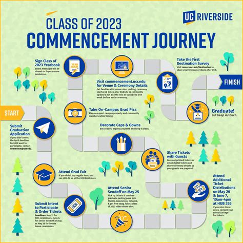 ucr commencement 2024|ucr winter 2024 schedule.